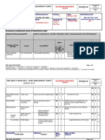 Job Safety Analysis / Risk Assessment Form: Cementing