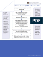 Continuous Positive Airway Pressure Cpap in Neonatal Units