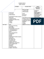 SYLLABUS X 2019-20 Subject: English Duration Syllabus Covered Syllabus Tested Subject Enrichment / Practical