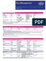 2015 Pain Management For Pediatric