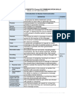 GLOSSARY (Communication Skills Terms)