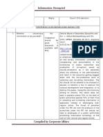 Documents Not To Be Provided by RTI Act 2005