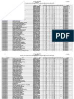 Ibge022016 Resultado MP Pa PDF