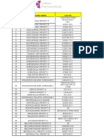 Impurities List Cattleya Pharmaceuticals