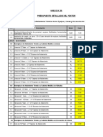 Presupuesto y Metrado Aislamiento Termico