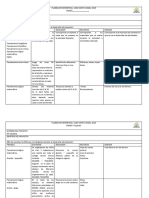 Formato Planeacion Bimestral-1