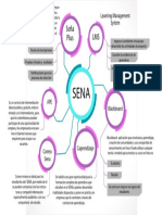 Mapa Conceptual Sena