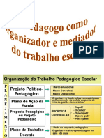 Plano de Ação Pedagogos 