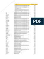 MAHE - MIT 12042019 Attendance PDF