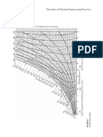 Principles of Chemical Engineering Processes - Material and Energy Balances, Second Edition PDF