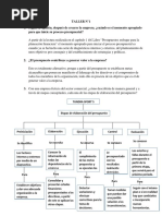 Presupuestos 1