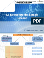 Estructura Del Estado Peruano