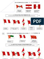 Historia de Simbolos Patrios