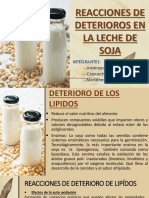 Deterioro de La Leche de Soja