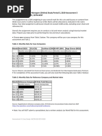 ACC91210 Finance For Managers