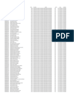 15.6 Convocacao Teste Fisico Cargos Nivel Fundamental PDF