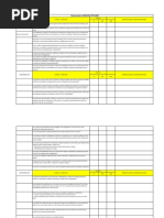 Check List Nom 001 Stps 2008