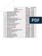 Data Murid 01022019