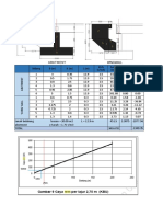 Perhitungan Abutmen Dan Wingwall