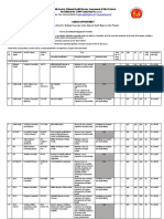 Age Declaration Form