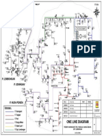 PLN Nusa Penida