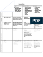 Plant Species Epidemiology Mechanism of Action Clinical Signs