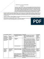 Hipertiroidismo (Plan de Cuidados)