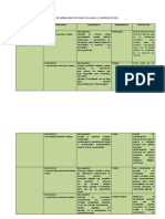 Área de Ciencias Sociales Competencias, Capacidades y Desempeños