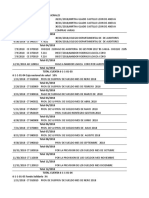 Estados de Resuktados Saldos