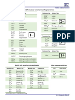 Monoatomic and Polyatomic Ions