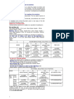 Steps To Be Followed During The Coupling of Locomotives: Setting-Up CCB Brake Panel