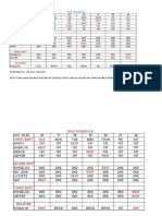 First Shift SUN Rest Rest Rest Rest Second Shift Rest Rest Rest Rest Third Shift Rest Rest Reliever Rest 3RD