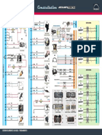 Codigos de Falhas ZF Automatizada