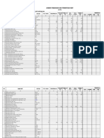 Lplpo Apr 2018 Pustu