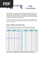 Step Conversions: Steps-to-Distance Conversion Chart