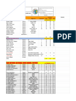 School Contact Personnel