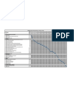 Cronograma de Trabajo PDF