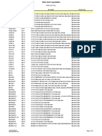 STC Price List 2016