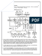 Hardware Architecture of 8085 Microprocessor