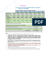 BHMCT 2019 Fee Structure