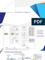 Simphony - Architecture Diagrams