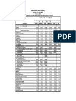 TUITION FEE 2015-2016 Graduate Schools