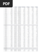 Data Q Negs Q Títs Volume$ Fechamento Abertura Mínimo Máximo