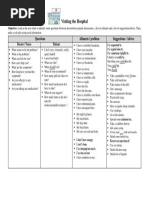 Visiting The Hospital: Questions Ailments / Problem Suggestions / Advice