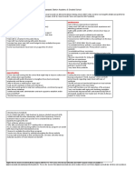 LM 5010 Swot Analysis of Bags