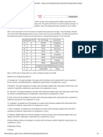 Academic Calendars: Grades and Grading Schemes