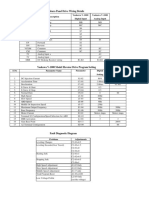 Yaskawa V 1000 Model Elevator Drive Program Setting