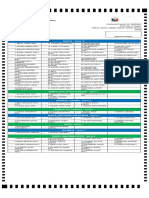 Candelaria PDF