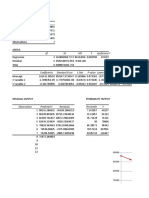 Regression Statistics