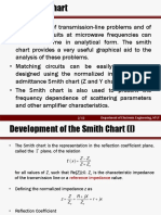 Smith Chart